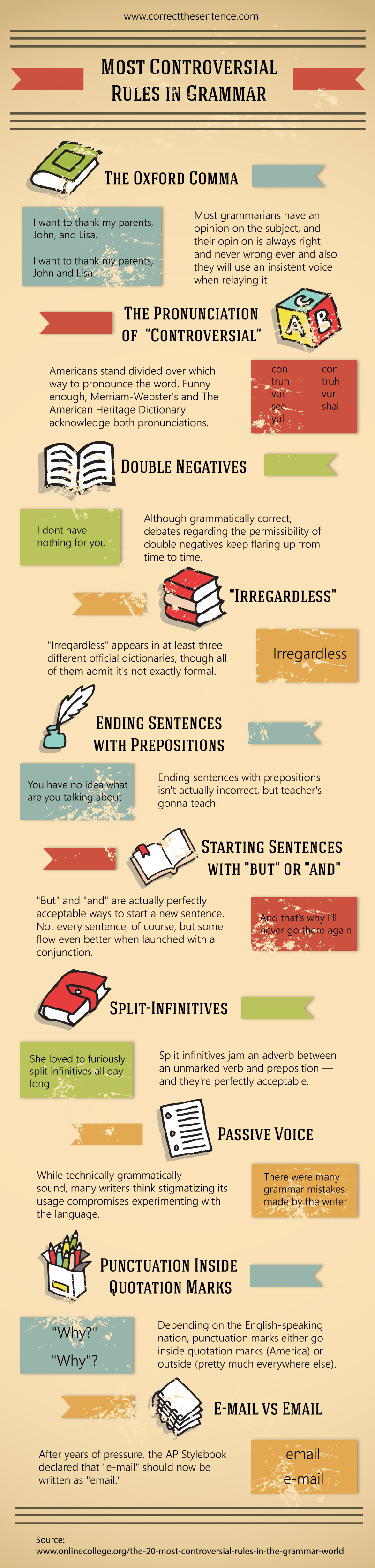 most controversial rules in grammar